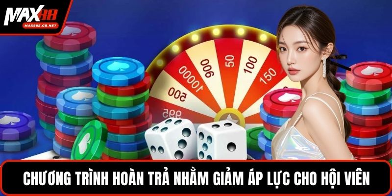Chương trình hoàn trả nhằm giảm áp lực cho hội viên